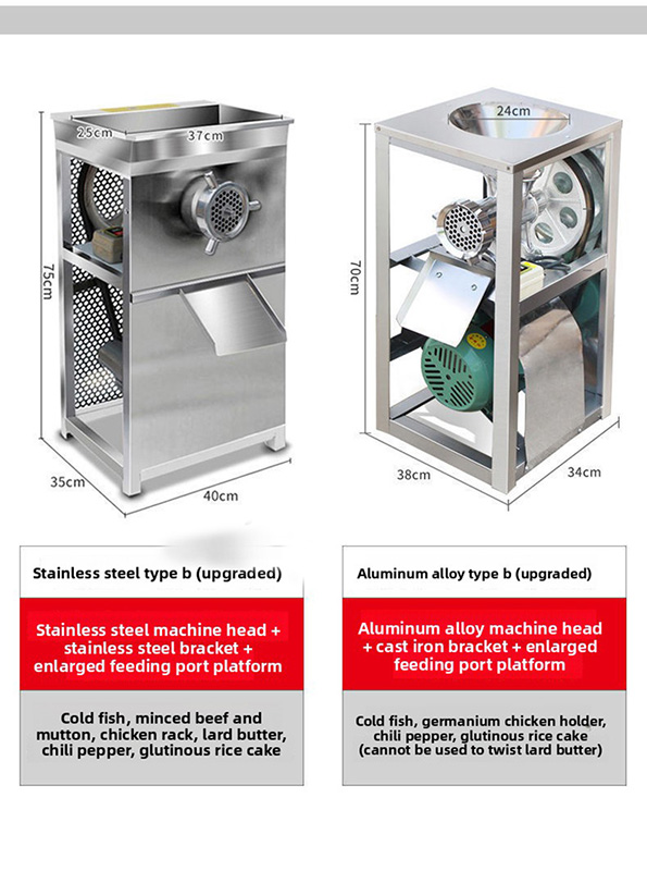 Mesin Penggiling Daging Listri - Bone Crusher Machine Commercial ulasan dan harga